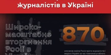 Russia commits 870 crimes against journalists and media in Ukraine – IMI 3 zlochyny rf1 1024x617 1